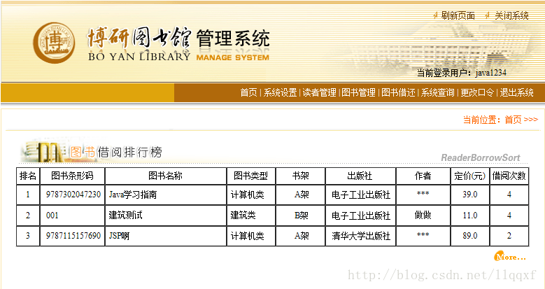 【包运行】Jsp struts mysql实现的图书馆管理系统项目源码附带视频运行教程