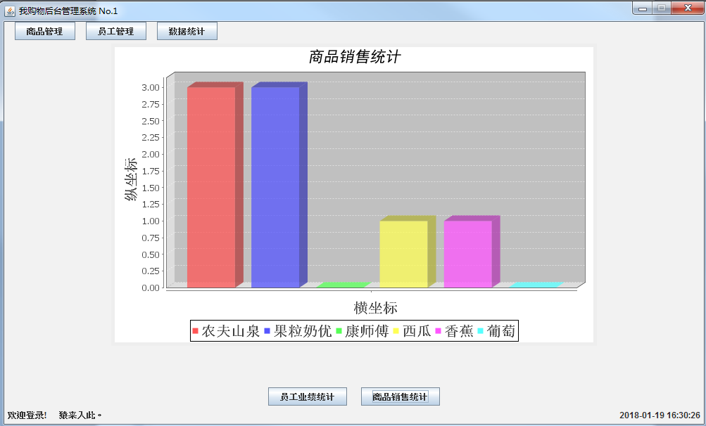 【包运行】java swing mysql实现的超市收银系统项目源码附带视频指导教程