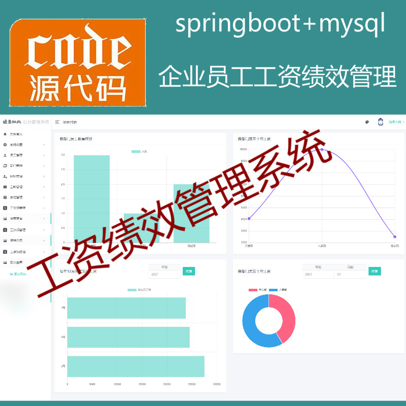 【猿来入此】优秀学员作品：Springboot+Mysql企业员工绩效工资管理系统源码附带运行视频教程+讲解教程+开发文档（参考论文）